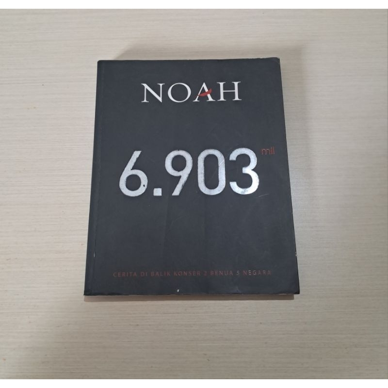 NOAH 6.903 MIL
