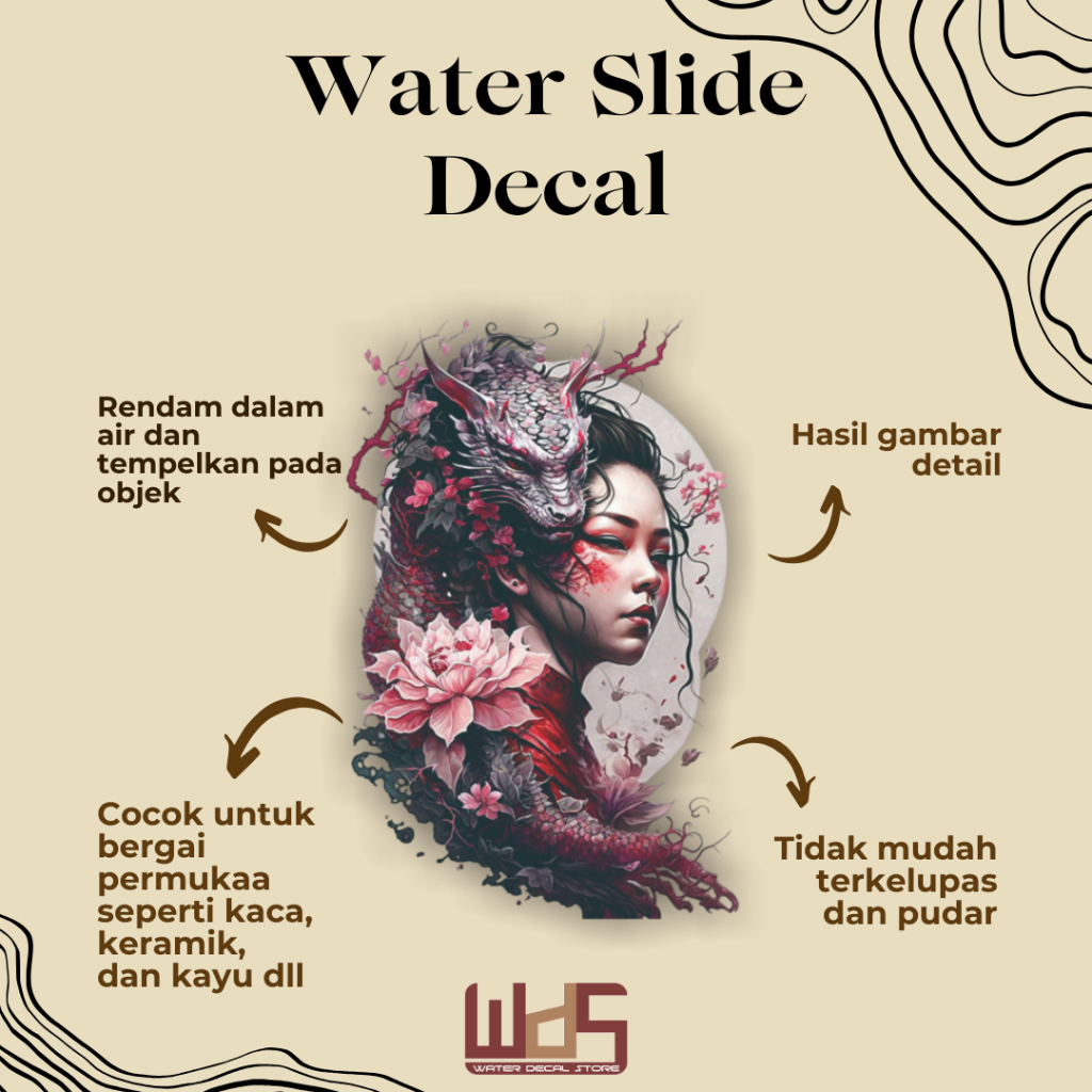 

WATER SLIDE DECAL CEWE / DECAL AIR / STIKER AIR / MERCHANDISE