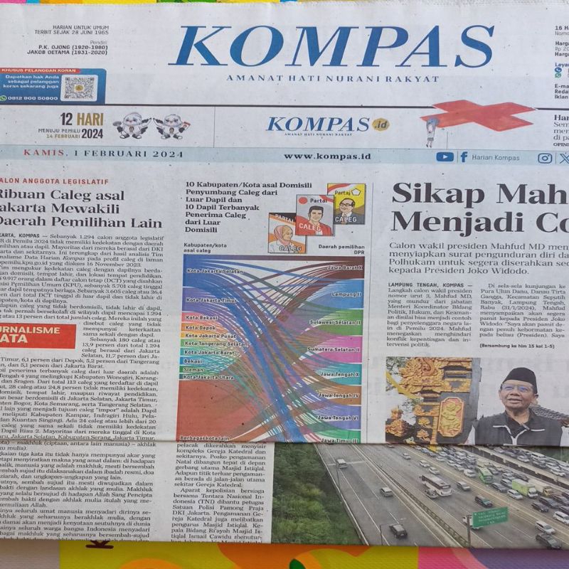 KORAN Bekas KOMPAS Berkualitas