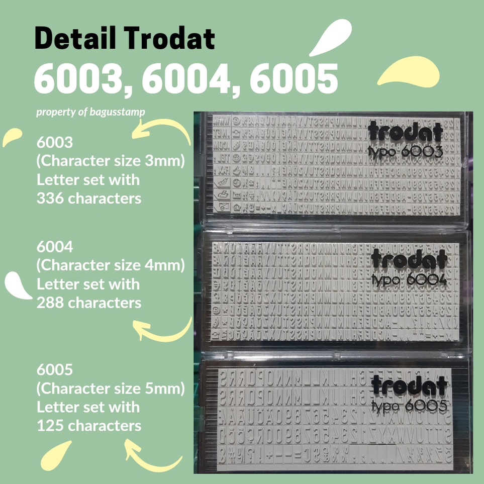 

Trodat Extra Rubber 63 64 65 3mm 4mm 5mm Spare Part Typo 4911 4912 4913 ART R6G7