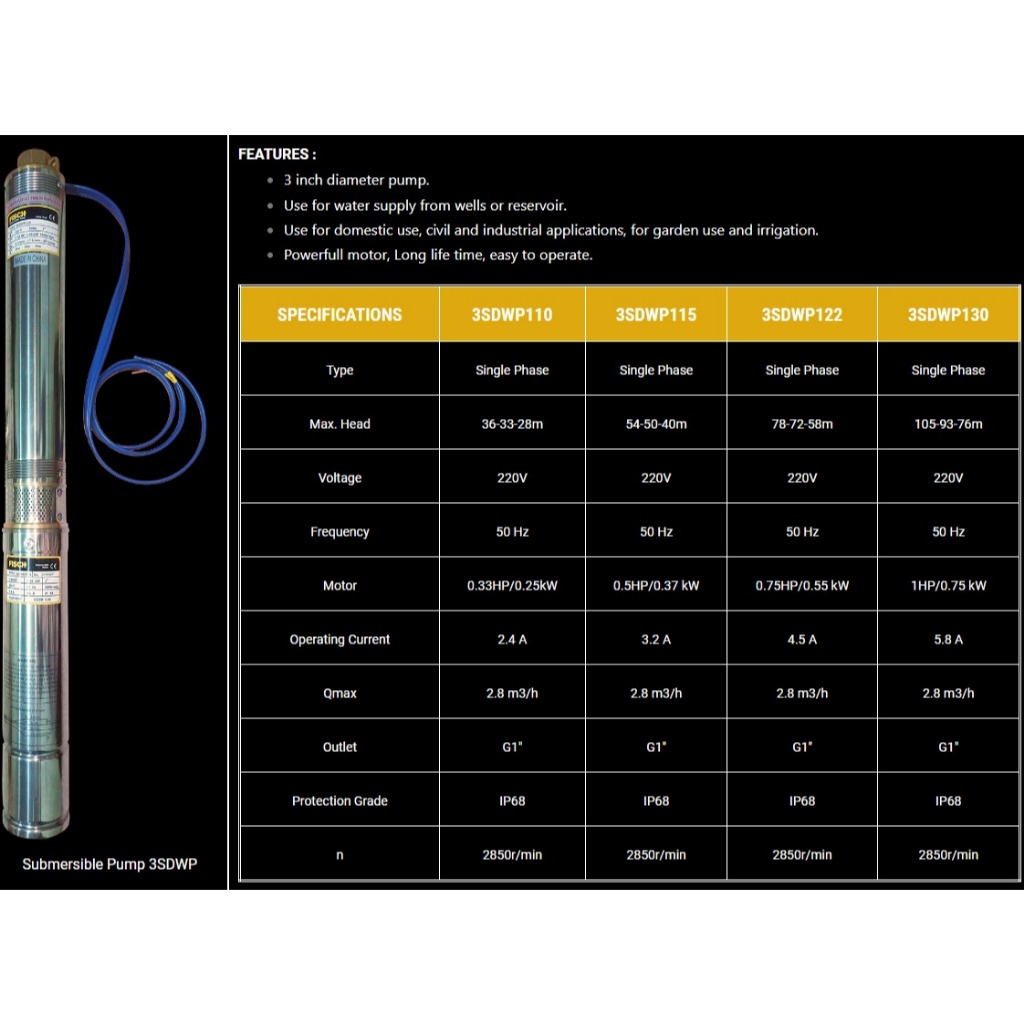 FISCH Submersible Pump 3 inch SDWP 122 Pompa Celup Sumur Dalam