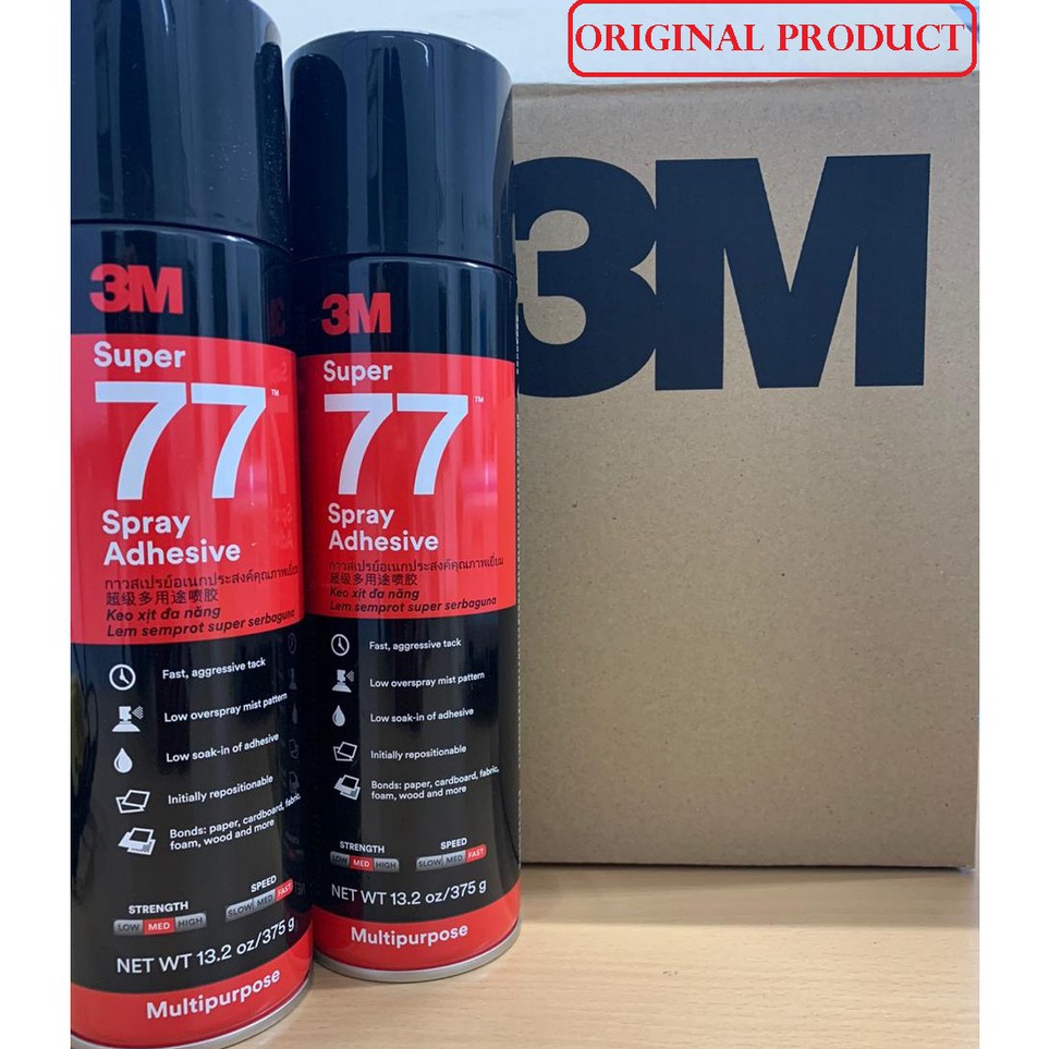 

KODE W1J5 3M Lem Super 77