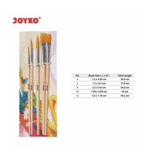

Paket Promo Kuas Lukis Brush Joyko BR 8 Set isi 5
