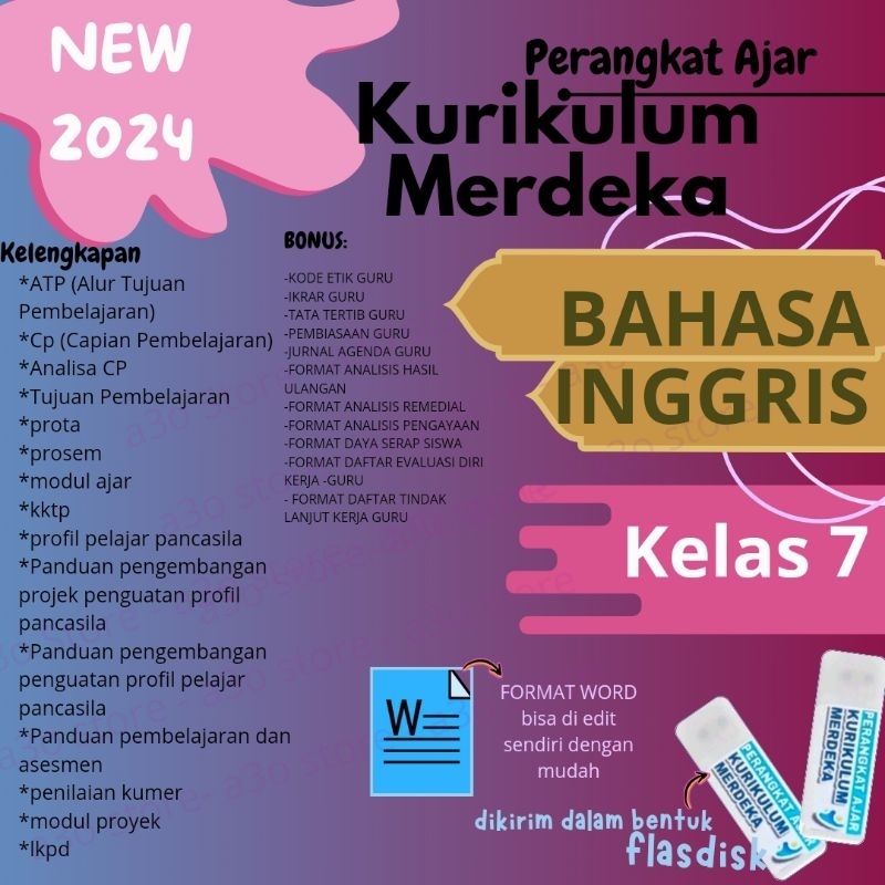 PERANGKAT AJAR Bahasa Inggris  KELAS 7 SMP KURIKULUM MERDEKA BELAJAR | modul ajar, rpp