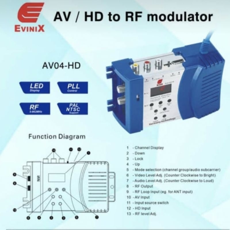 Modulator RF HDMI/RCA TO RF ANALOQ
