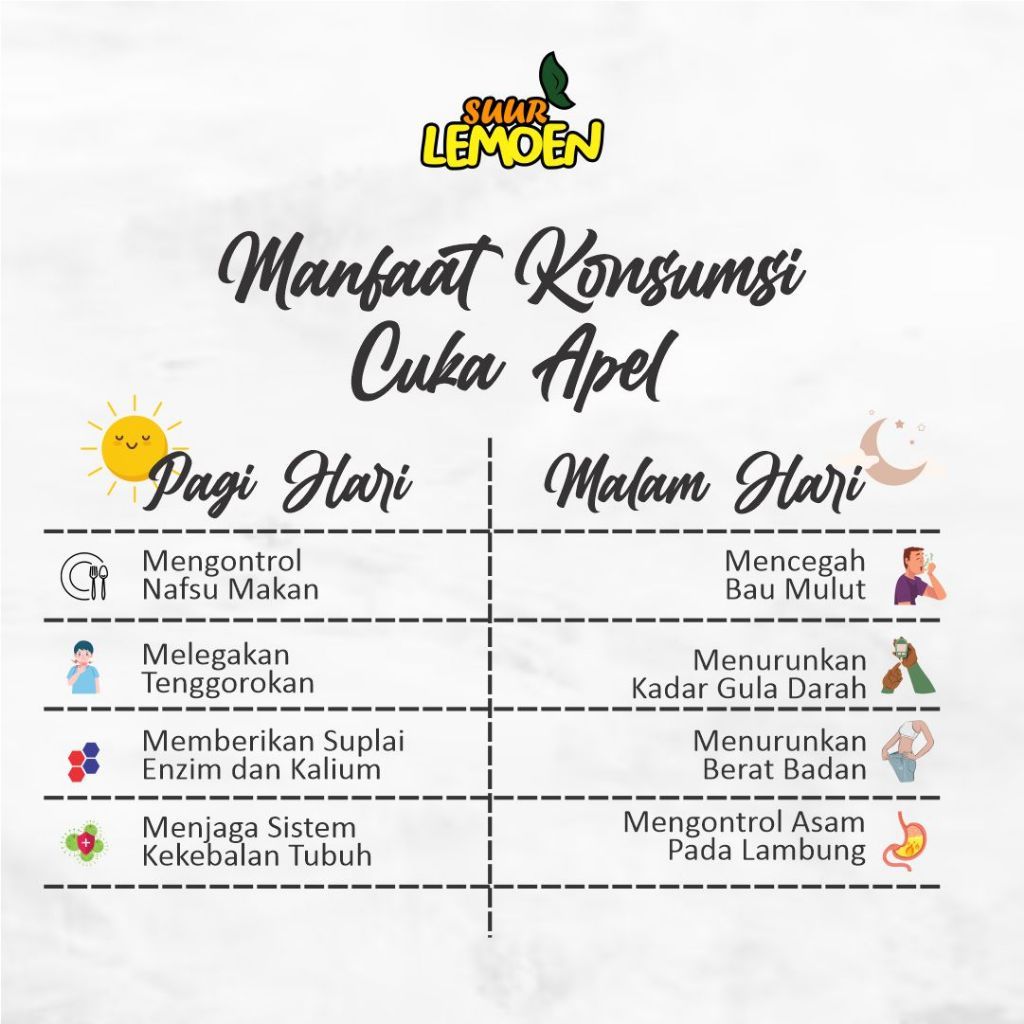 

MAR Paket Hemat Diet Cuka Apel ml dan Sari Lemon ml Suur Lemoen ID Gratis Pengukur Lingkar Perut