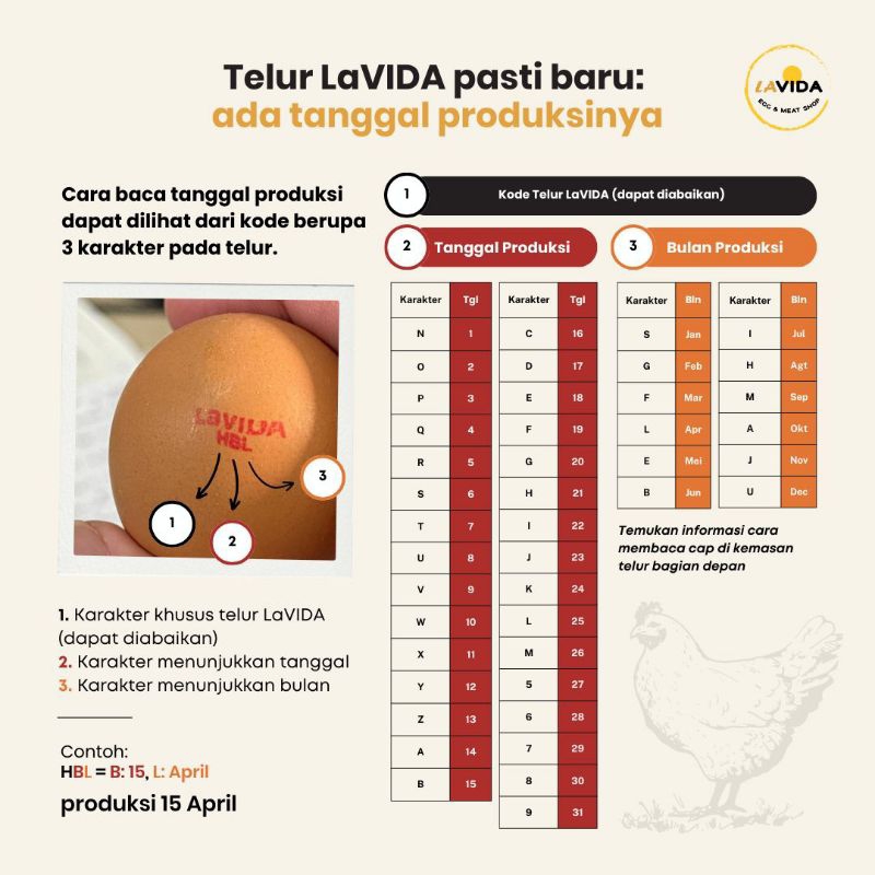 

RB PROMO TELUR LaVIDA OMEGA 3 ASLI bukan Suntikan - 1TRAY/30 Butir