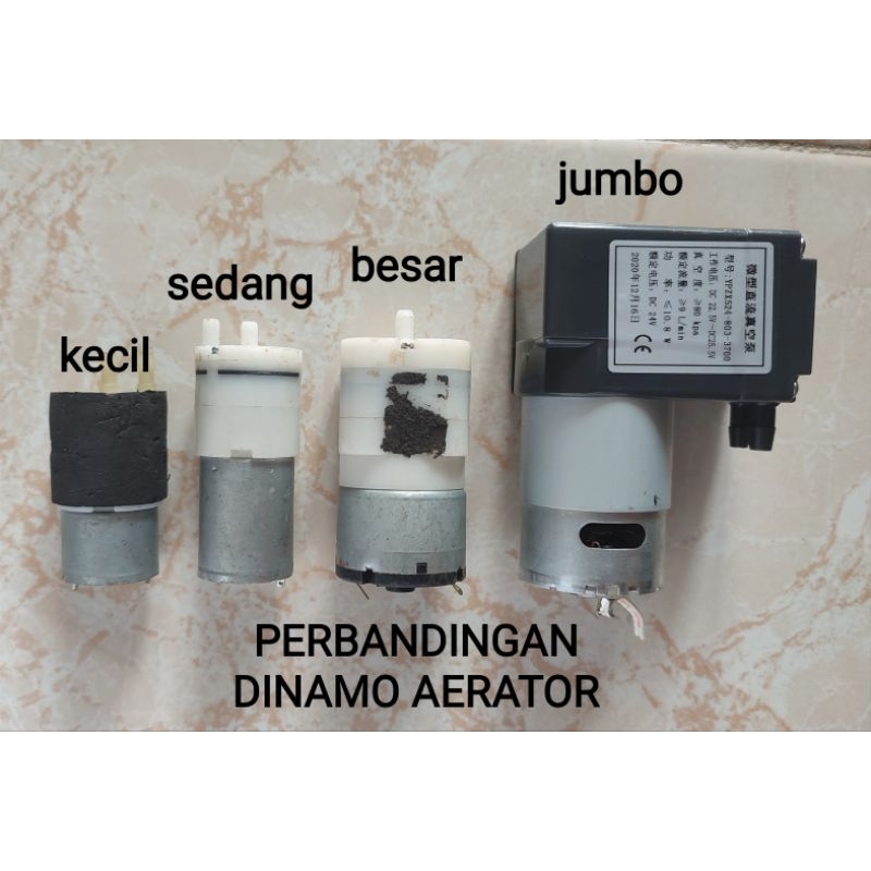 Dinamo Aerator Copotan