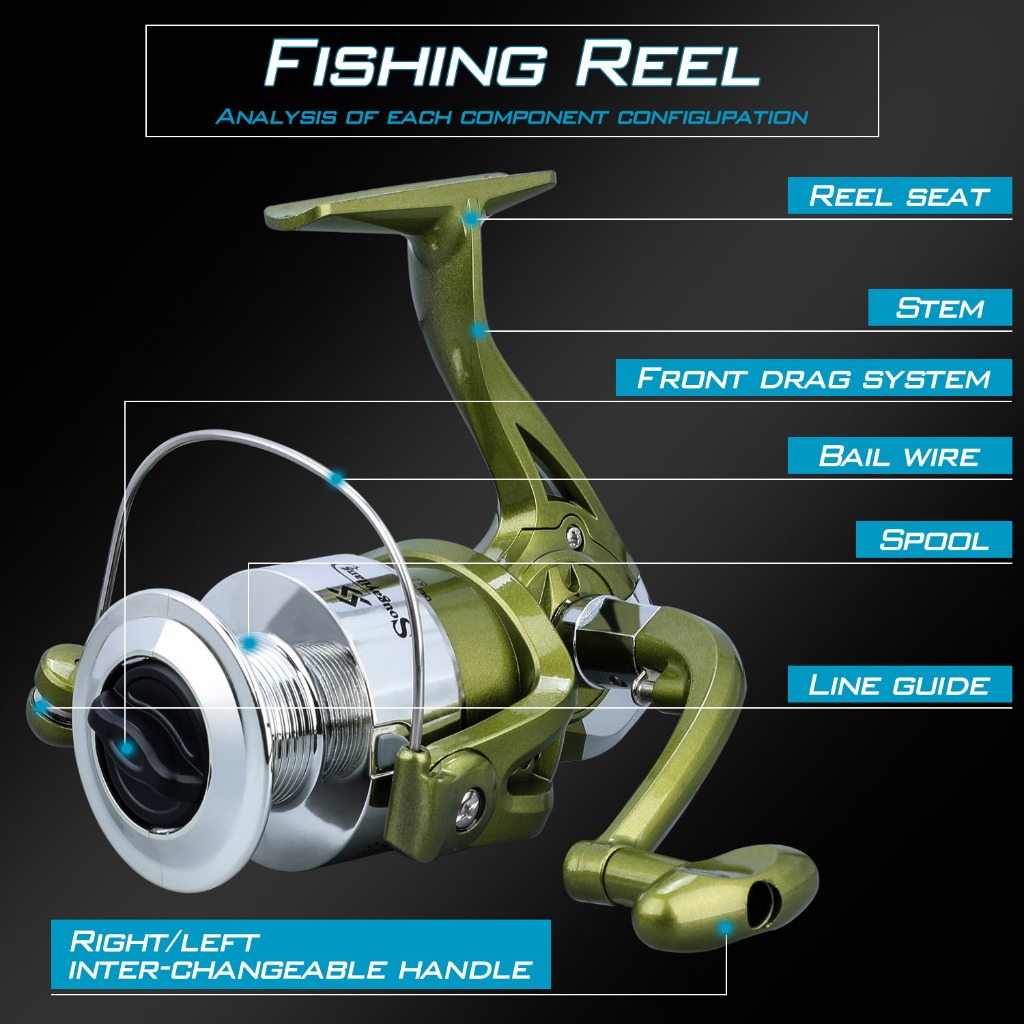 best deals sougayilang 1000-4000 reel pancing gulungan pancing berputar gulungan pancing kiri /