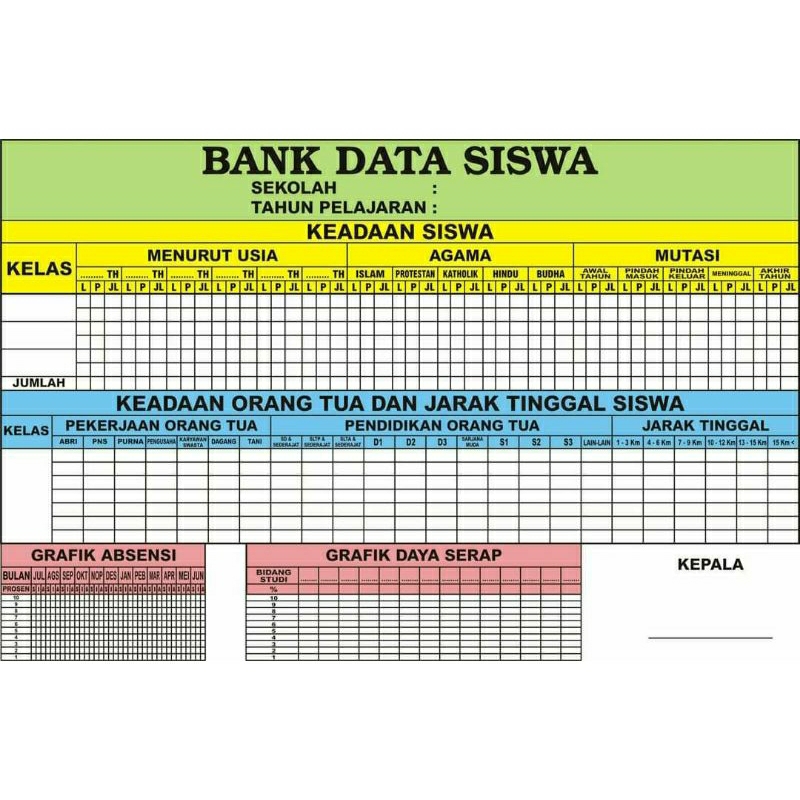 

BankDataSiswa