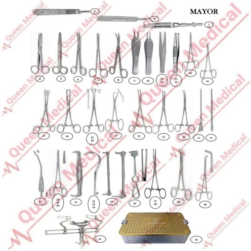 Mayor Surgery Set Premium Quality