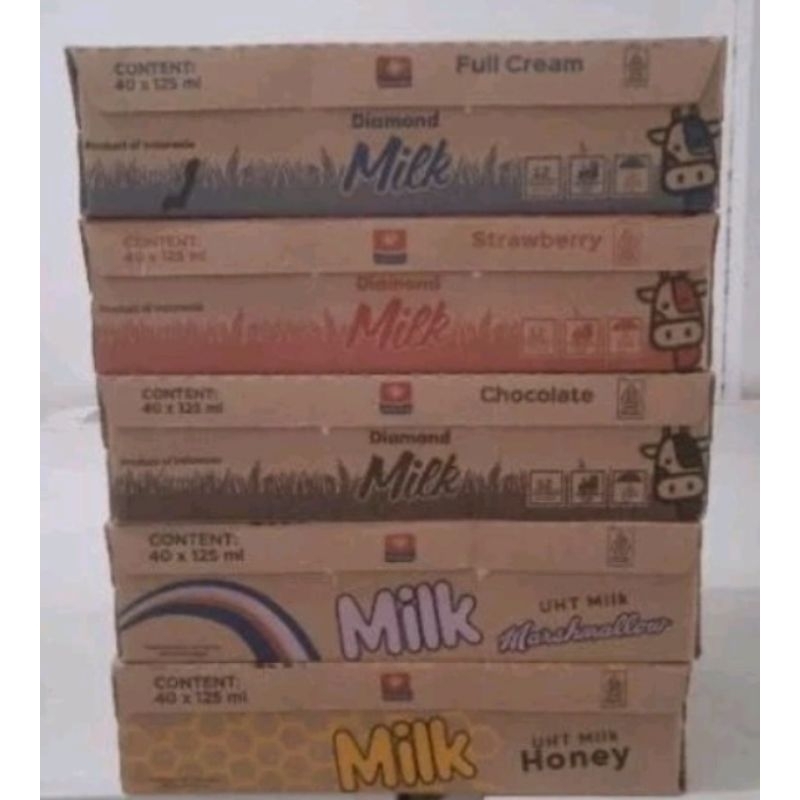 

Susu UHT diamond 125 ml harga 1 dus