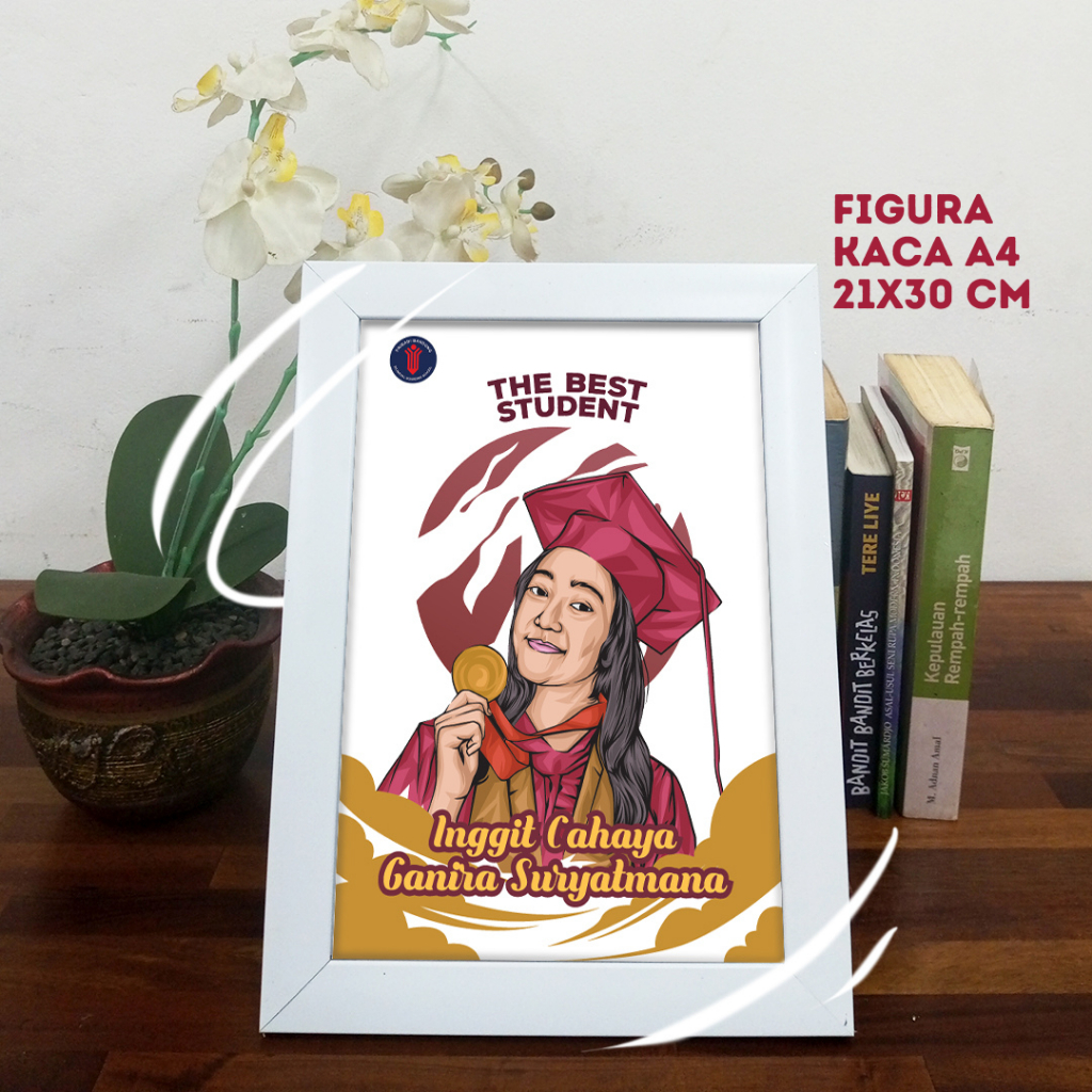 Walldecor Kado Ulang Lukisan Sketsa Wajah Digital Gaya Vektor Custom Foto Sendiri + Cetak Laminasi G