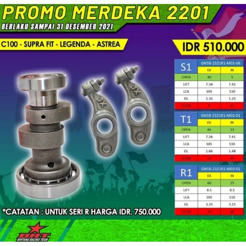 NOKEN AS BRT SUPRA FIT,LEGENDA,GREND ORIGINAL BRT TYPE S1,T1 asli BRT