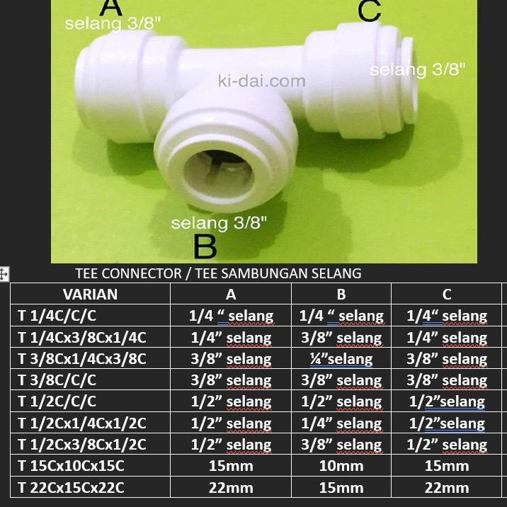 TEE CENTER CONNECTOR RO SAMBUNGAN SELANG TUBING SPUYER NOZEL QUICK COLOK