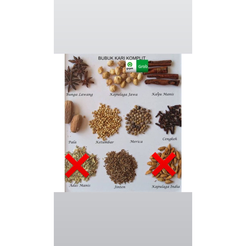 

Bumbu Dapur Rempah Komplit Bunga Lawang/Kapulaga/Kayu manis/ Pala / Ketumbar / Merica / Cengkeh / Jinten