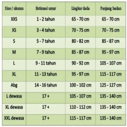 BEST SELLER BAJU COUPLE KELUARGA TERBARU /BAJU SERIMBIT KELUARGA / GAMIS MUSLIM PLUS KRUDUNG