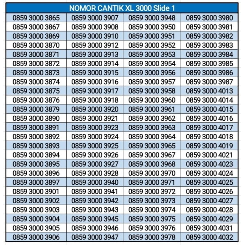 Nomor Cantik XL Prabayar Super Murah 000 Rapi 3000