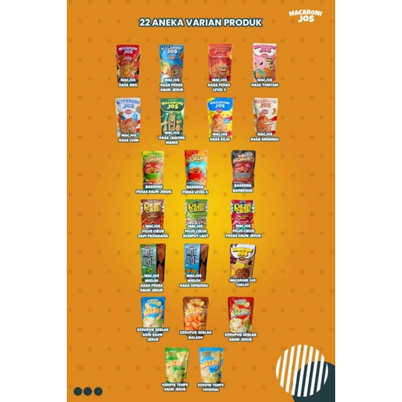 

cemilan macjos viral