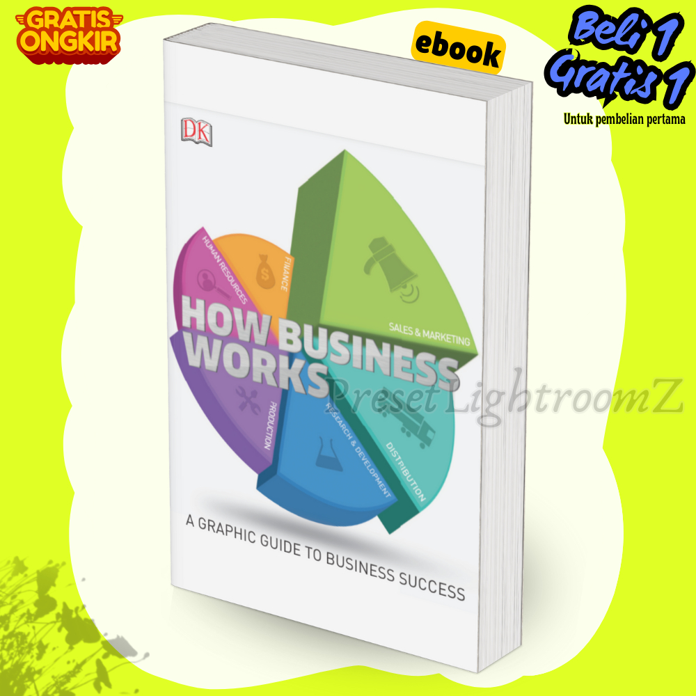 

IND2497 Dk How Business Works-Revisi