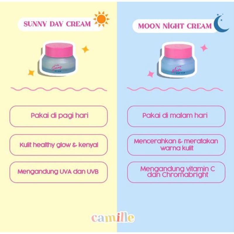 DAY CREAM & NIGHT CREAM BY CAMILLE BEAUTY SALE