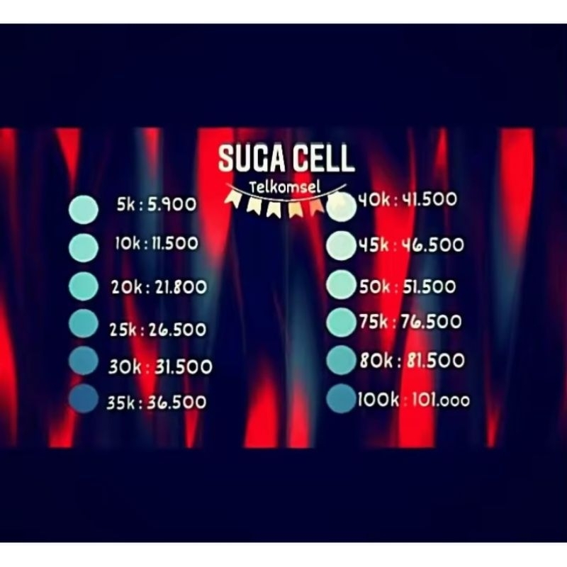 Voucher pulsa Telkomsel dan all operator