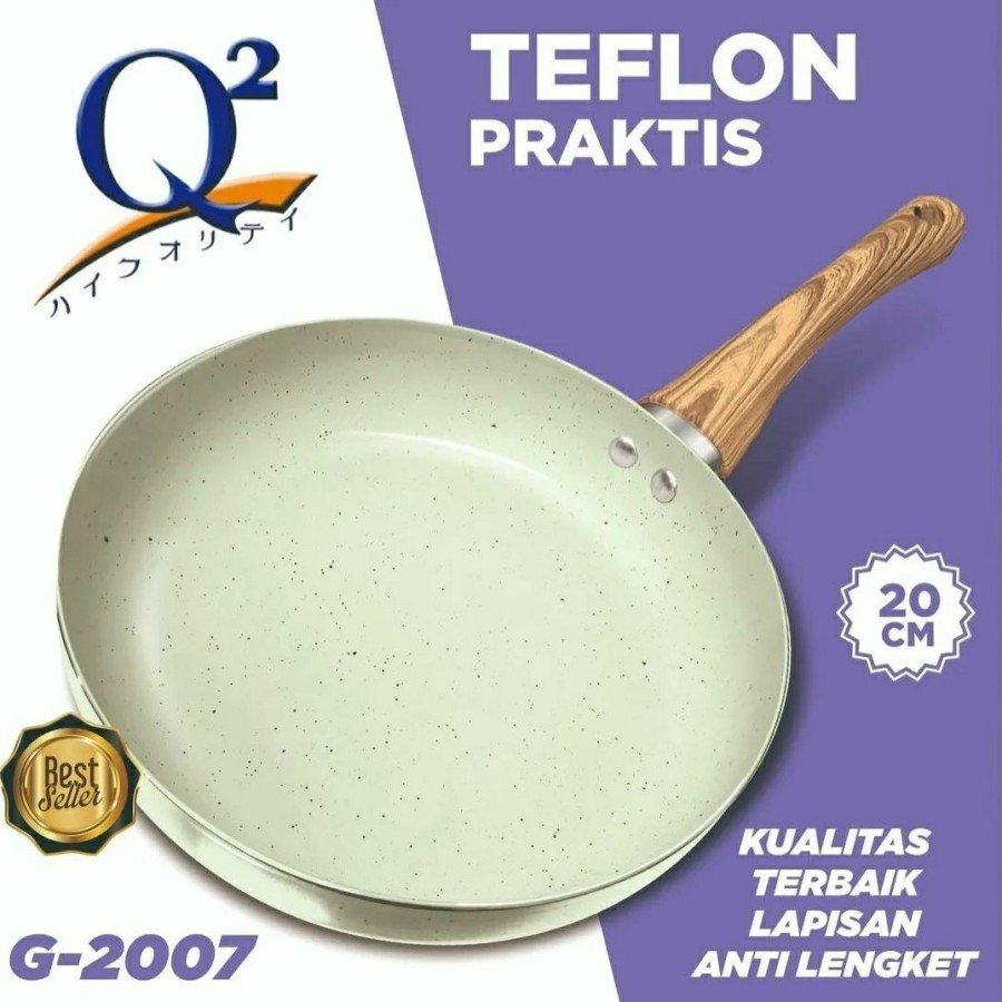 WAJAN TEFLON PRAKTIS Q2 2007