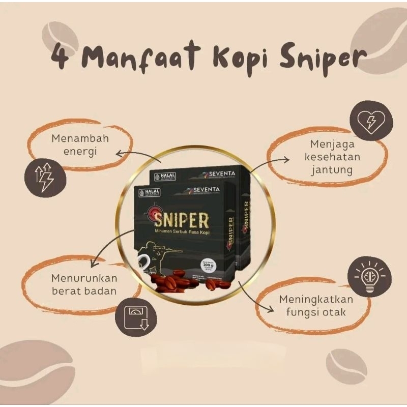 

Kopi Sniper