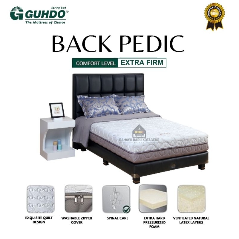 Springbed Guhdo Back Pedic 120x200 kasur saja Jogja