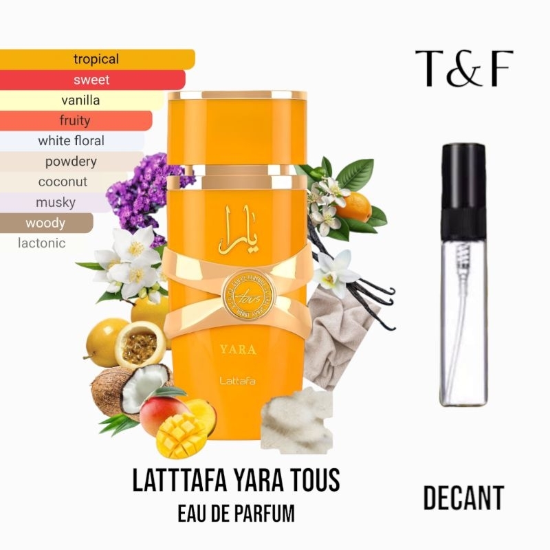 Parfum Decant Lattafa Yara Tous