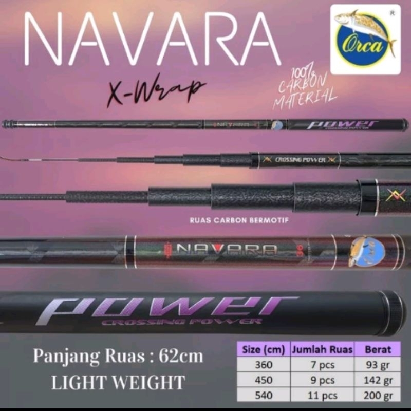 Orca Navara Original