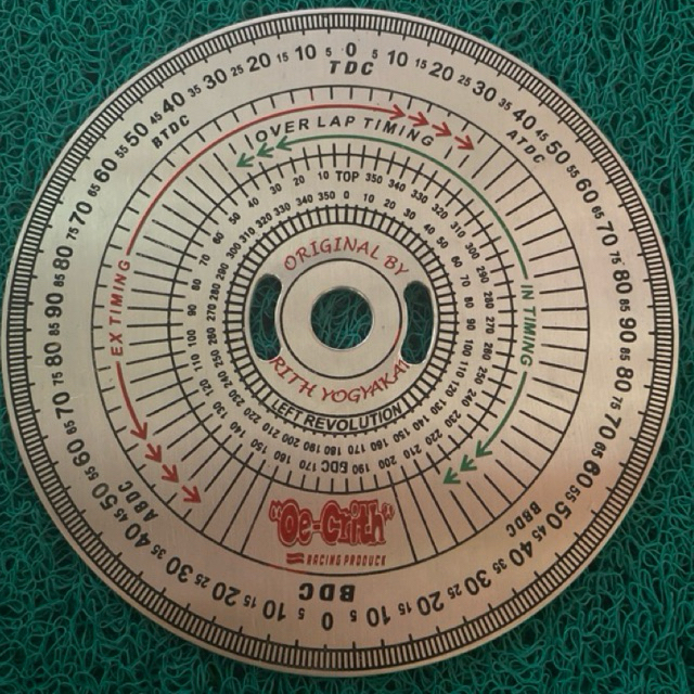 

Busur Derajat Tebal 5 mm busur derajat 3mm busur derajat saja