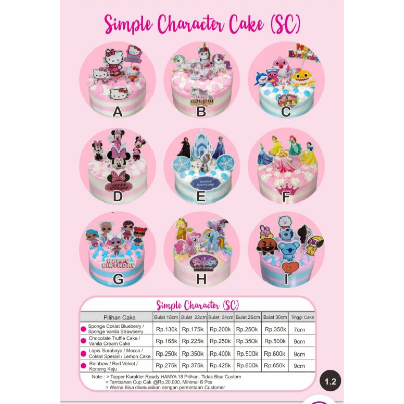 

Simple Character Cake (SC) / Kue Ulang Tahun Anak / Cake Custom / Cake Lucu