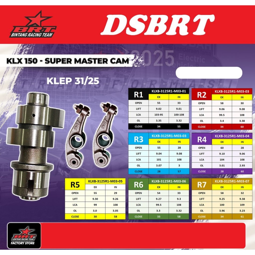 SUPER MASTER CAM RRA BRT NOKEN AS BRT AS KLEP BRT KLX 150 Dtracker 150 TIPE R1 R2 R3 R4 R5 R6 R7