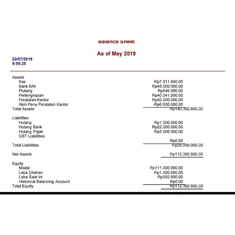 Jasa Pembuatan Berbagai Laporan Keuangan