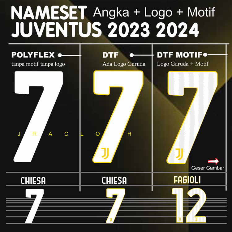 NAMESET FONT JUVENTUS 2023 2024 HOME AWAY 3RD GK