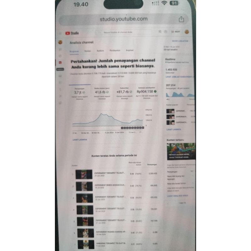 Channel Youtube 1,38juta subscriber monet