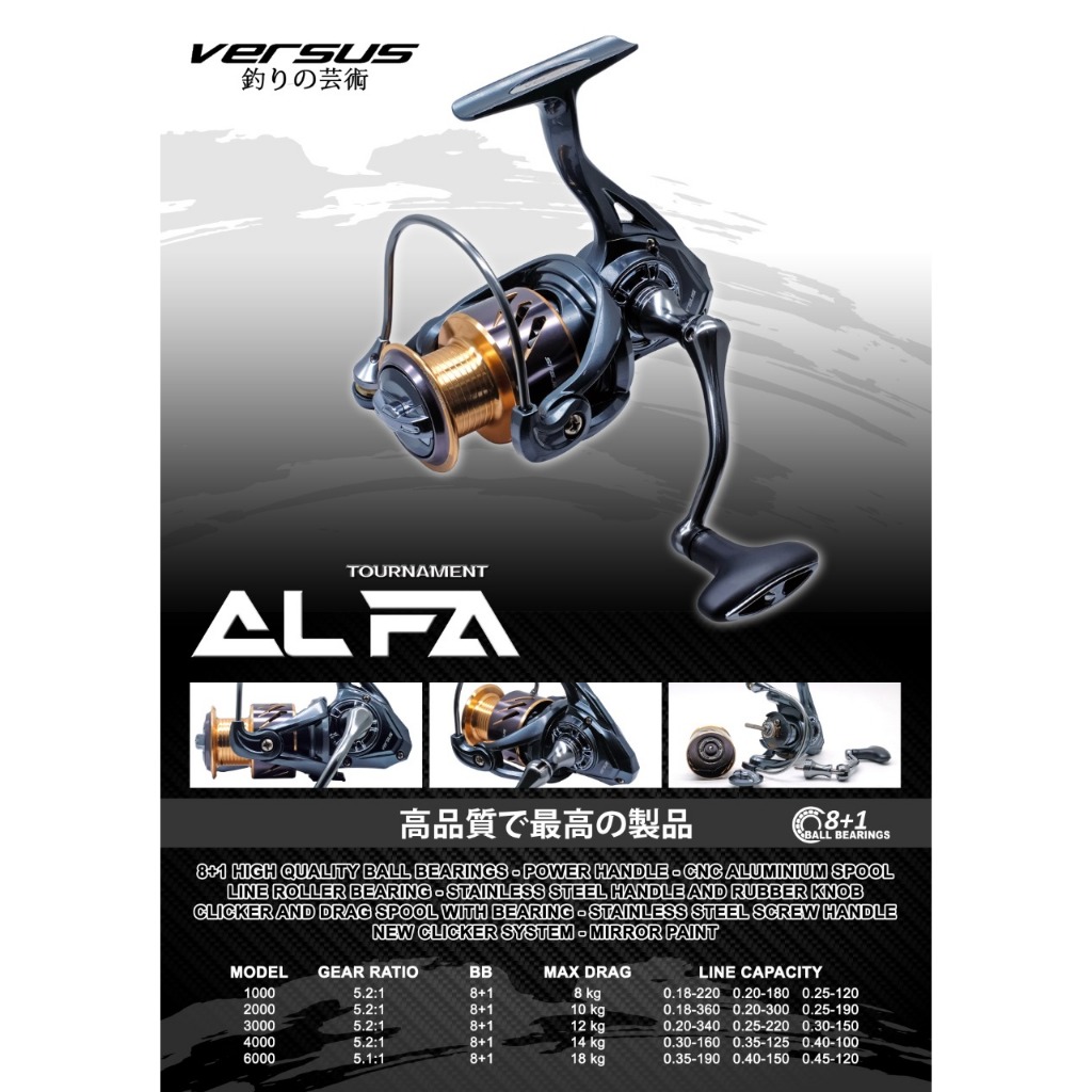 REEL VERSUS ALFA PH (POWER HANDLE)