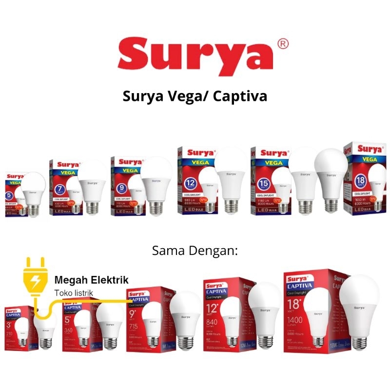 LAMPU LED SURYA VEGA / SURYA CAPTIVA 5W - 18W PUTIH (GROSIR) MURAH BERKUALITAKS RESMI ASLI BULB BOHL