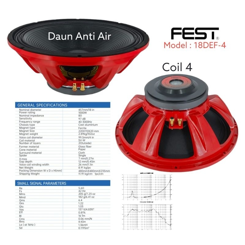 SPEAKER COMPONENT FEST 18DEF-4 SPEAKER 18 INCH VOICE COIL 4 INCH ORIGINAL FEST 18 DEF-4