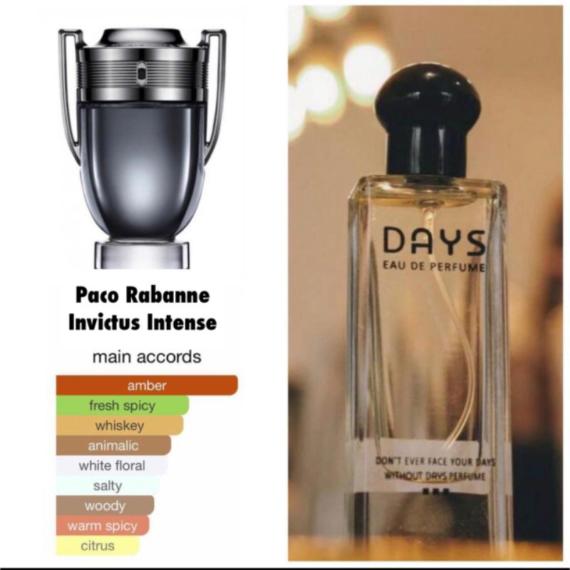 DAYS PARFUME inspired by Paco Rabanne Invictus Intense