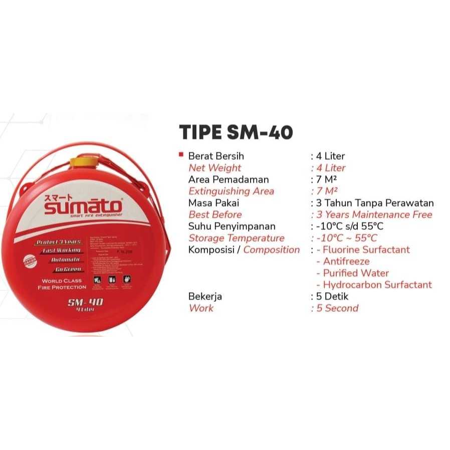 Alat Pemadam Kebakaran Otomatis Sumato SM40 APAR Mini Otomatis Apar Pabrik Otomatis