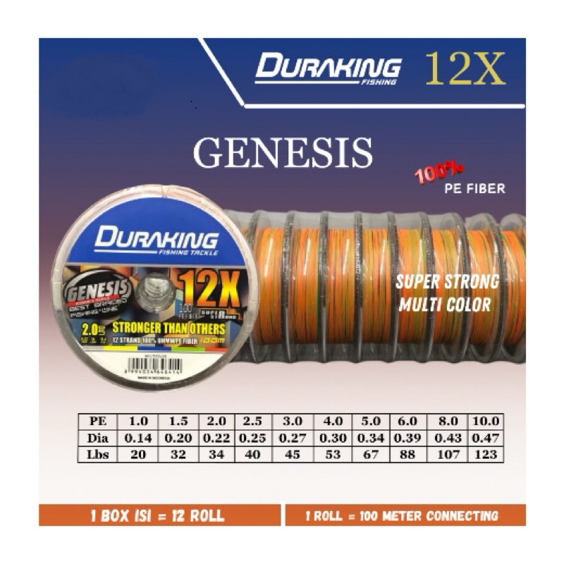 PE Duraking 12x