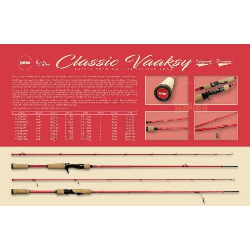 RAPALA CLASSIC VAAKSY CVC662ML 4-12 BC