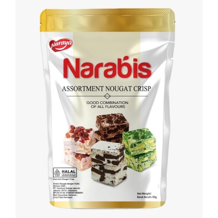 

NARAYA NARABIS
