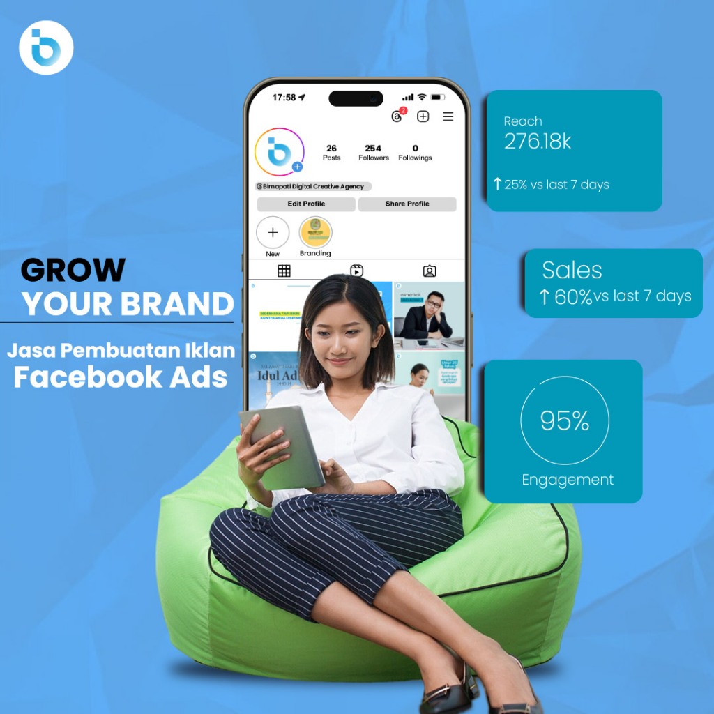 Jasa Pembuatan Iklan Facebook Ads