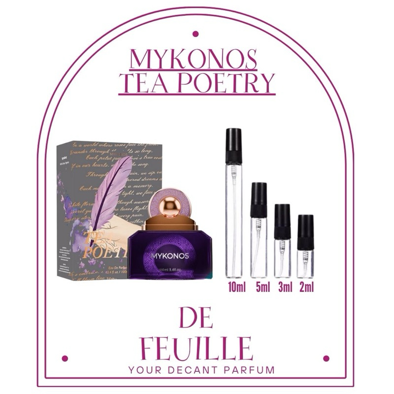 SHARE IN JAR / DECANT - PARFUM MYKONOS TEA POETRY