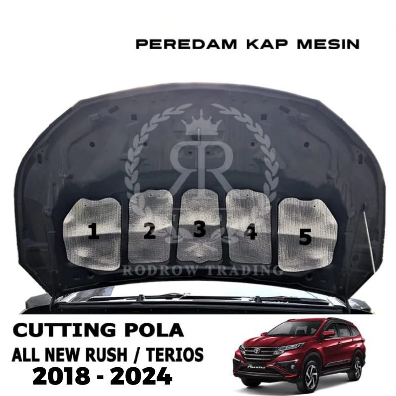 Peredam Panas Kap Mesin Mobil All New Rush / Terios Cutting Pola All New Rush / Terios