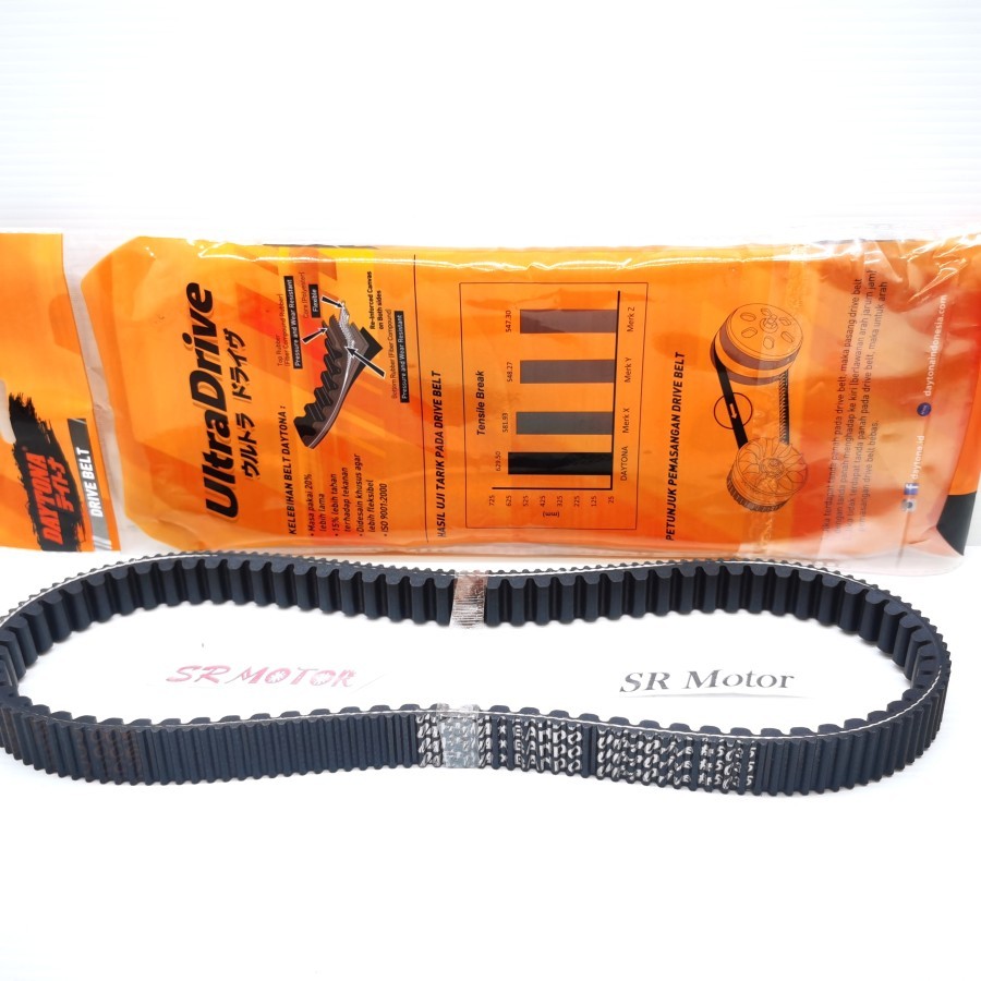 vanbelt panbelt v-belt belt vanbell vbel vario 125 150 led k35 k36 daytona
