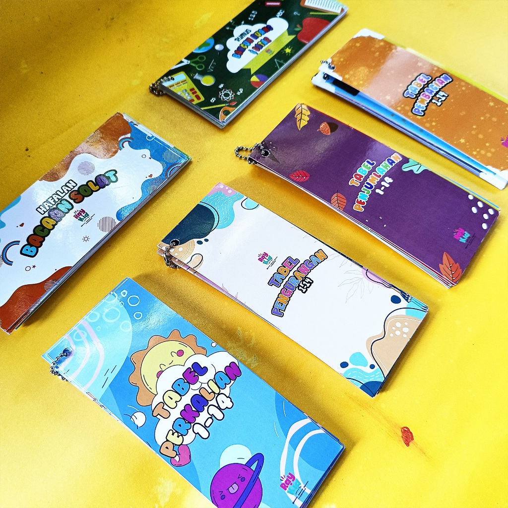 Flash card edukasi anak tabel hafalan rumus matematika pembagian perkalian pejumlahan untuk anak sd
